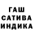 ТГК концентрат Olena Marhulis